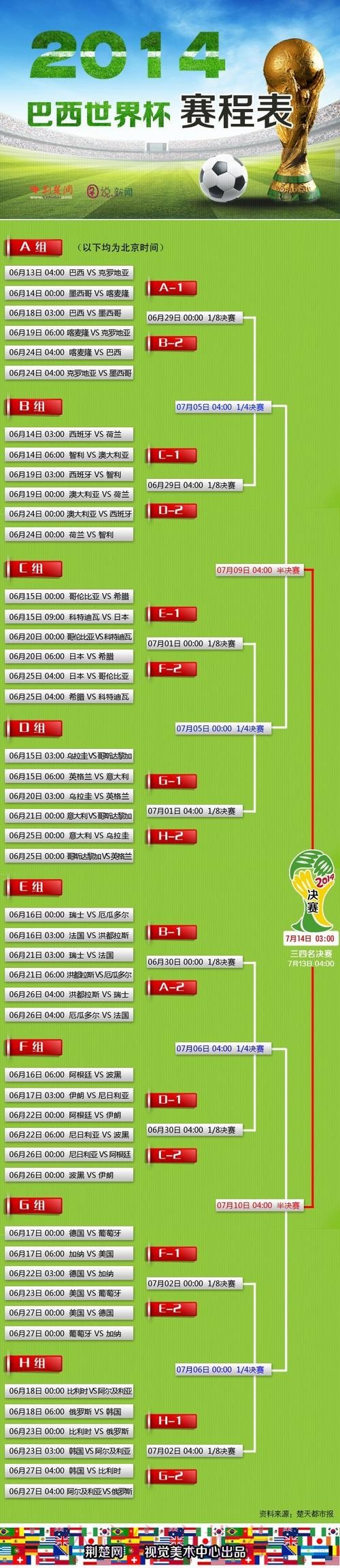 世界杯买球入口官网推荐 世界杯买球入口官网推荐