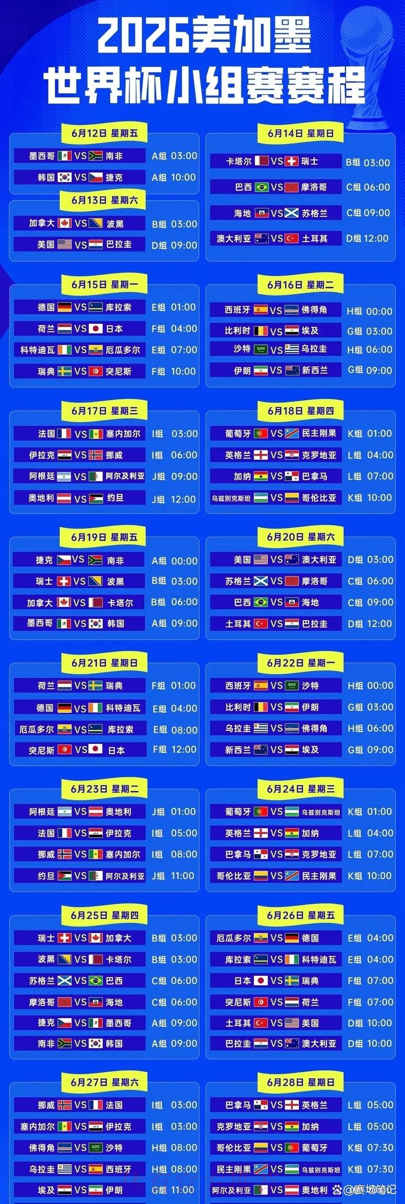2026世界杯参赛国家及完整赛程安排