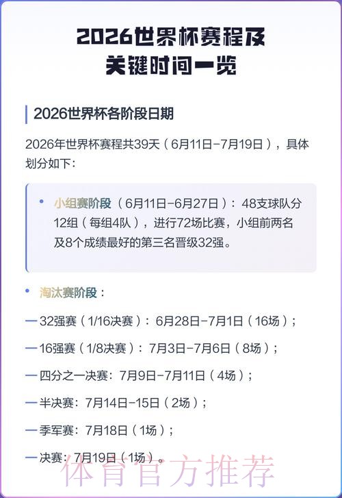 2026世界杯参赛国家及完整赛程安排