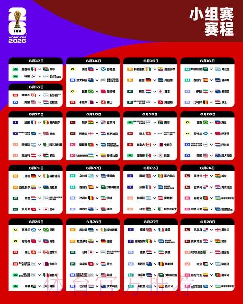 2026年国际足联世界杯赛事全面解析